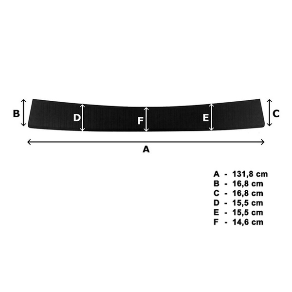 Schwarzer Ladekantenschutz für die hintere Stoßstange Peugeot Partner III Van (2018-....)