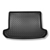 Kofferraumwanne für Kia Sportage IV SUV (01.2016-12.2021) - Kofferraummatte rutschfest Schutzmatte