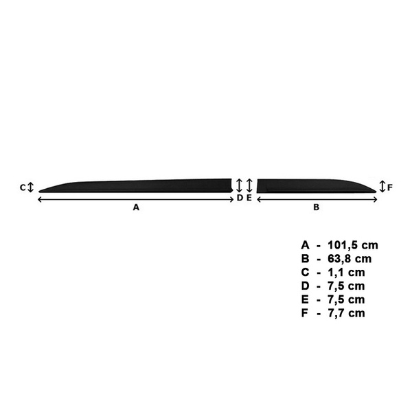 Schwarze Auto Seitenschutzleisten Seat Ateca SUV (2016-....)